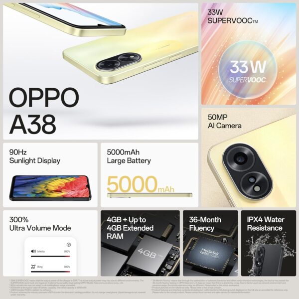 oppo a38 4gb gold