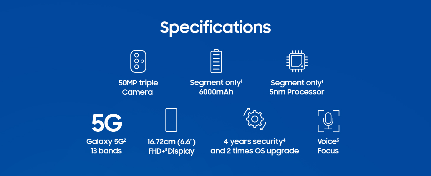 Samsung Galaxy M14 5G