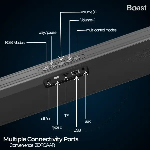 Boast Zordaar Soundbar 16w
